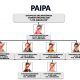 PAIPA